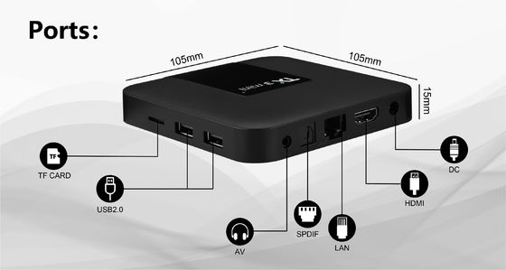 TX3 Mini Smart OTT Android TV Box HD 4K Wifi Amlogic 1G 8G H.265 2.4G 5G