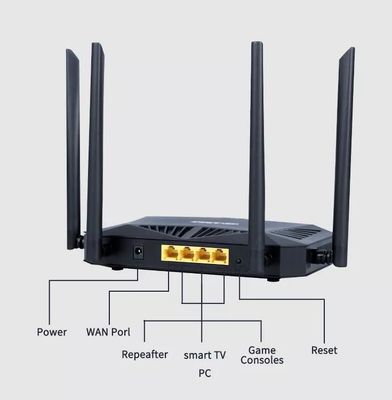 Internet Optik Jarak Jauh Gigabit Fiber Optic Modem Dual Band 128MB