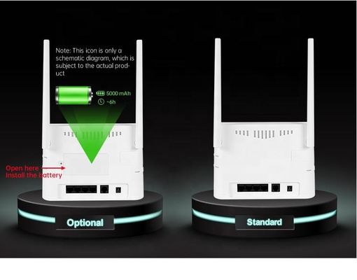 Enkripsi Modem Serat Optik Dalam Ruangan Router Mobile 5g hotspot