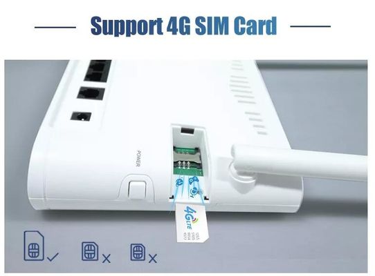 Kartu Sim Router Modem Serat Optik 4g LTE Wifi 300Mbps Nirkabel Wifi ODM