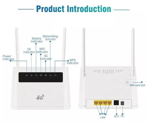 Kartu 4G Wireless Fiber Optic Modem Router Hotspot LTE CPE Wifi