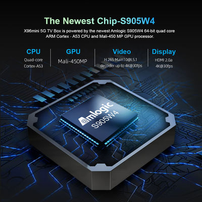 Kotak Penyiapan OTT 4K  S905WX4 X96 4gb 64gb ODM