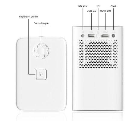 ARM Cortex A7 Proyektor Multimedia Led Mini 3d 1080p Quad Core