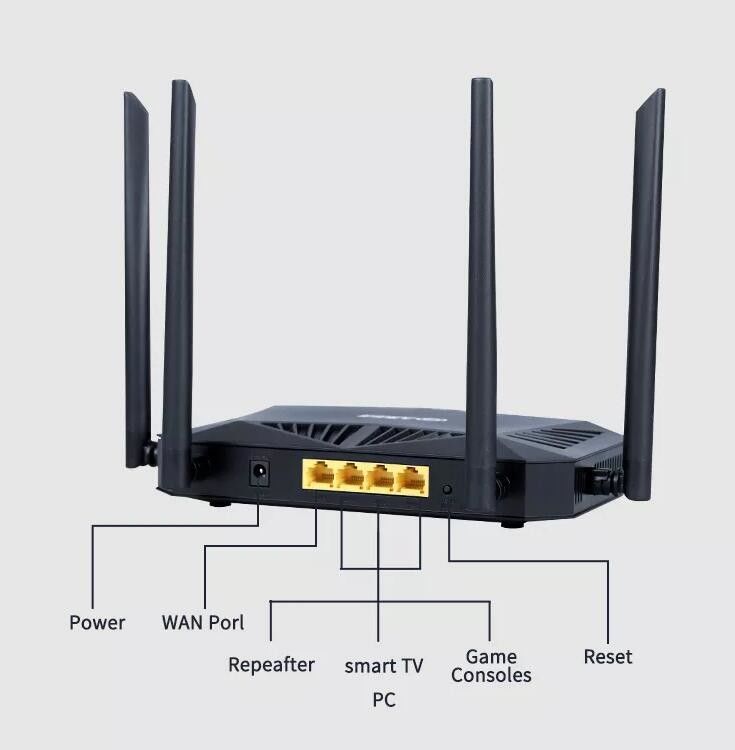 Fiber Optic Modem Router Kecepatan Tinggi AX1800 Wifi 6 Router 2.4G &amp; 5.0 GHz Dual-Frekuensi Dinding Rumah -Menembus King Router