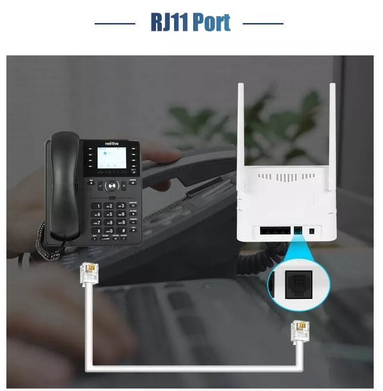 VPN GSM 3G LTE Wireless CPE Internet Fiber Optic Modem Router 4G Mobile Hotspot Dengan Kartu Sim
