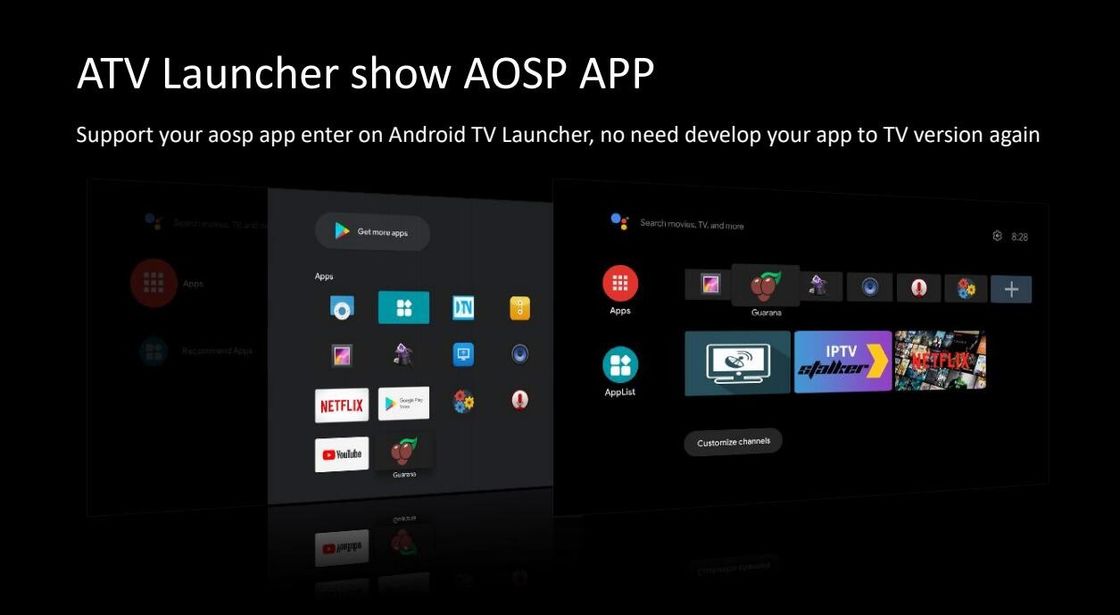 Smart 4k OTT Google Tv Box Quad Core Allwinner H313 Android10.0 ATV